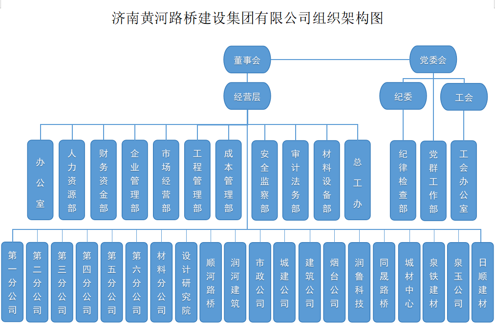 太阳成·(中国游)有限公司官网