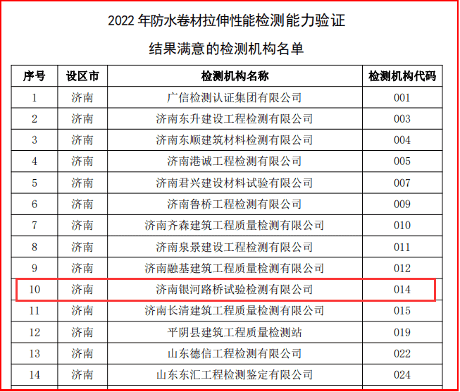太阳成·(中国游)有限公司官网